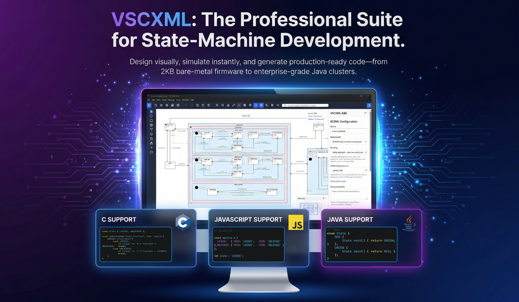 Full vscxml IDE Workspace